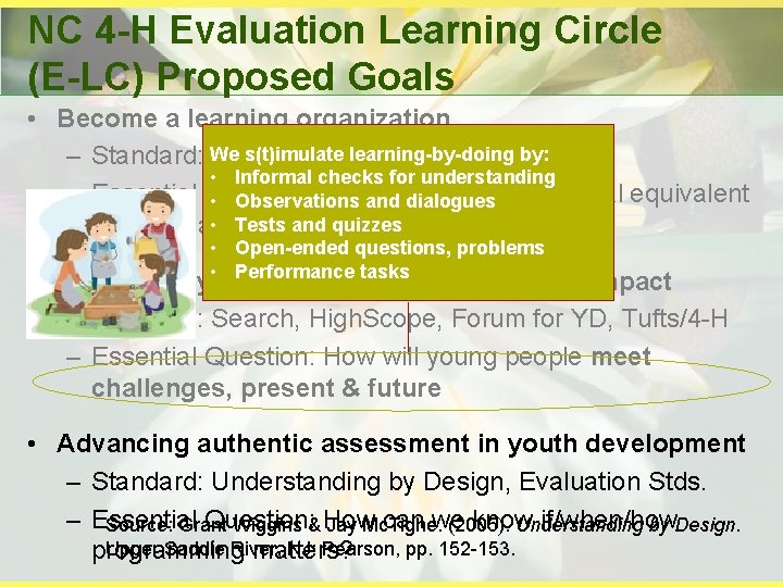 NC 4 -H Evaluation Learning Circle (E-LC) Proposed Goals • Become a learning organization