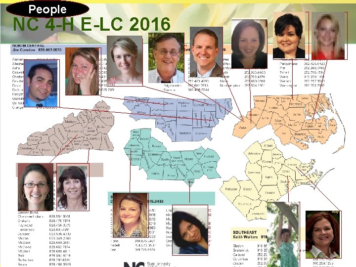 People NC 4 -H E-LC 2016 