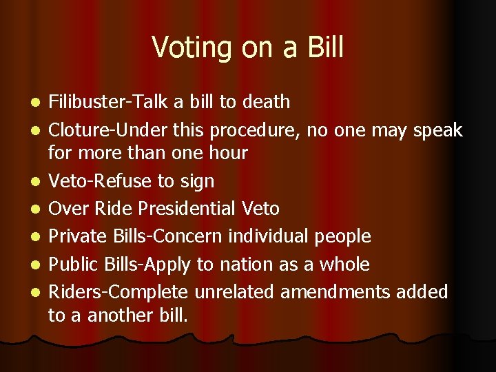 Voting on a Bill l l l Filibuster-Talk a bill to death Cloture-Under this