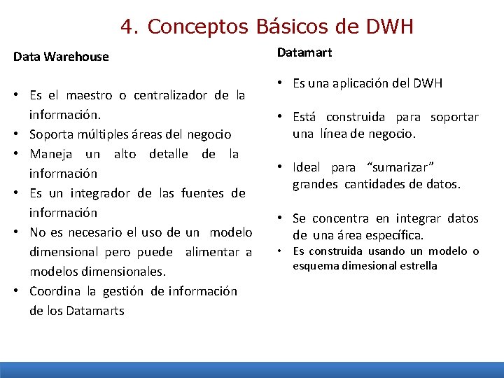 4. Conceptos Básicos de DWH Data Warehouse • Es el maestro o centralizador de