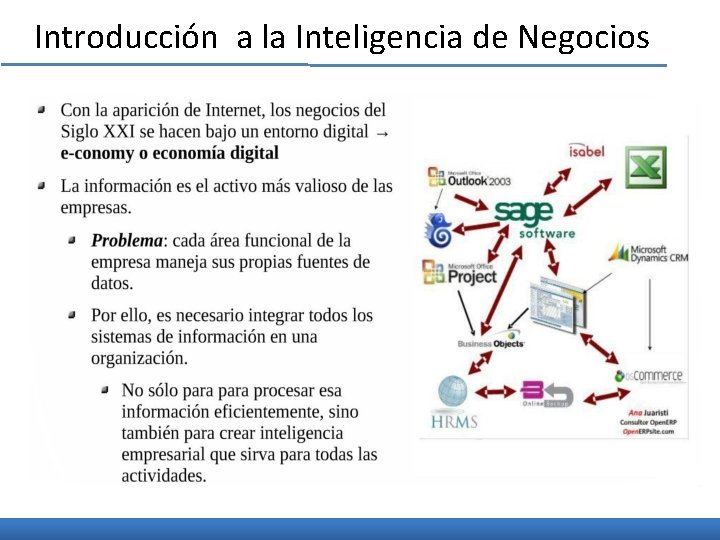 Introducción a la Inteligencia de Negocios 