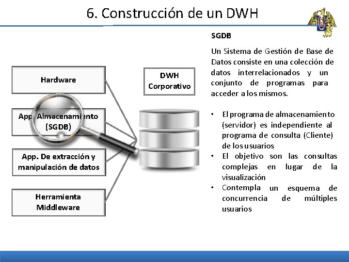 6. Construcción de un DWH SGDB Hardware App. Almacenamiento (SGDB) App. De extracción y