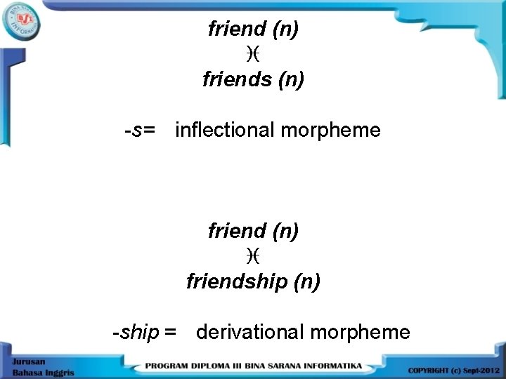 friend (n) friends (n) -s= inflectional morpheme friend (n) friendship (n) -ship = derivational