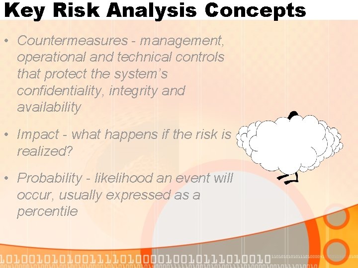 Discussing Risk Analysis in Software Design 1 FEB