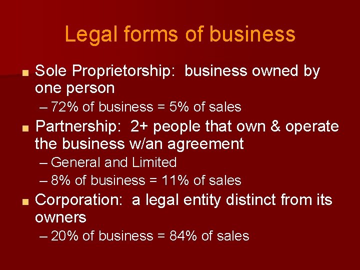 Legal forms of business ■ Sole Proprietorship: business owned by one person – 72%