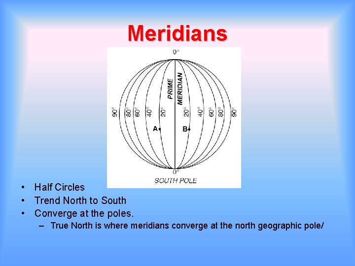 Meridians • Half Circles • Trend North to South • Converge at the poles.