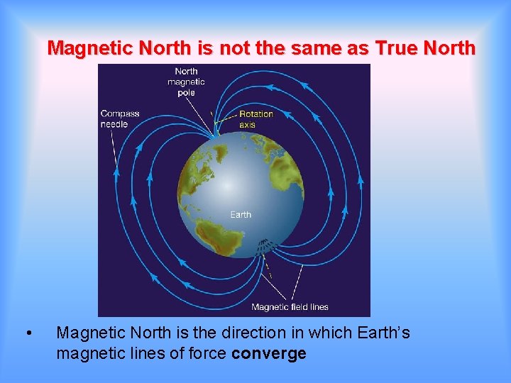 Magnetic North is not the same as True North • Magnetic North is the