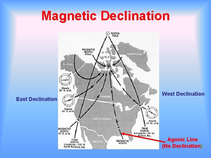Magnetic Declination East Declination West Declination Agonic Line (No Declination) 