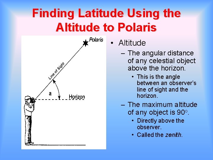 Finding Latitude Using the Altitude to Polaris • Altitude – The angular distance of