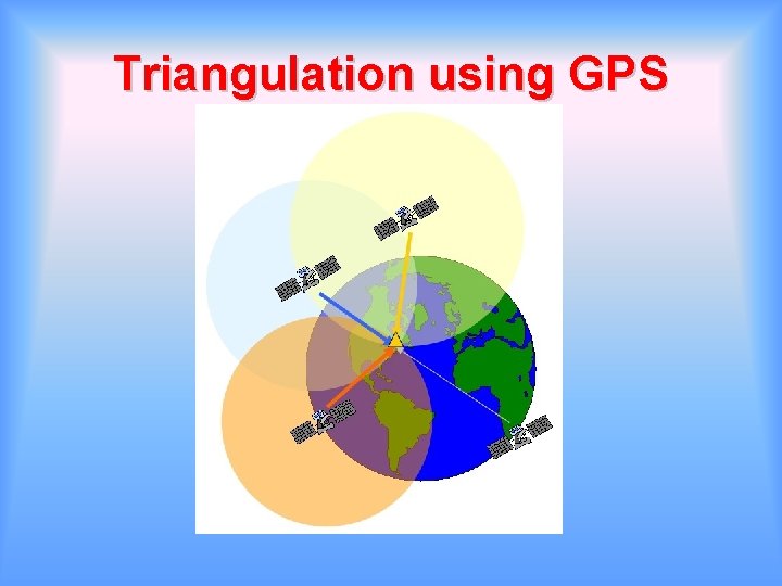 Triangulation using GPS 