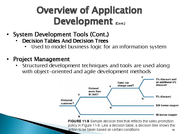 Overview of Application Development (Cont. ) • System Development Tools (Cont. ) • Decision