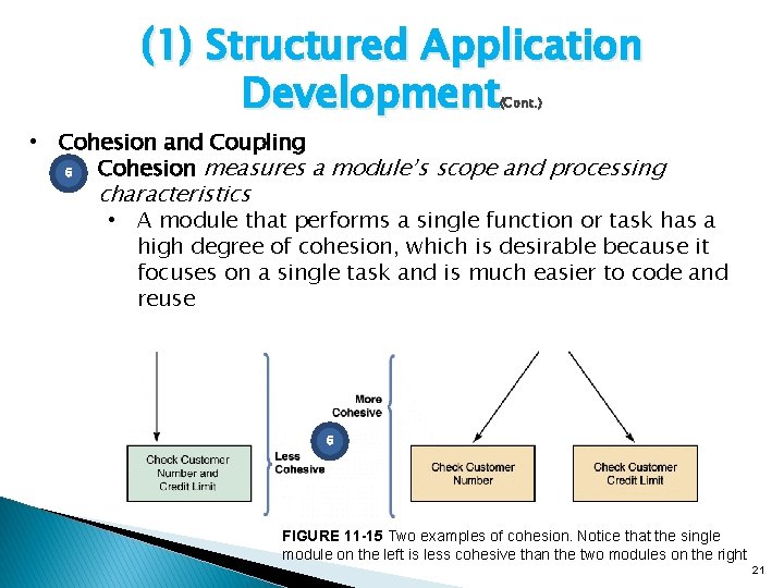 (1) Structured Application Development (Cont. ) • Cohesion and Coupling Cohesion measures a module’s