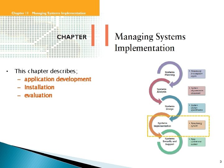  • This chapter describes; – application development – Installation – evaluation 3 