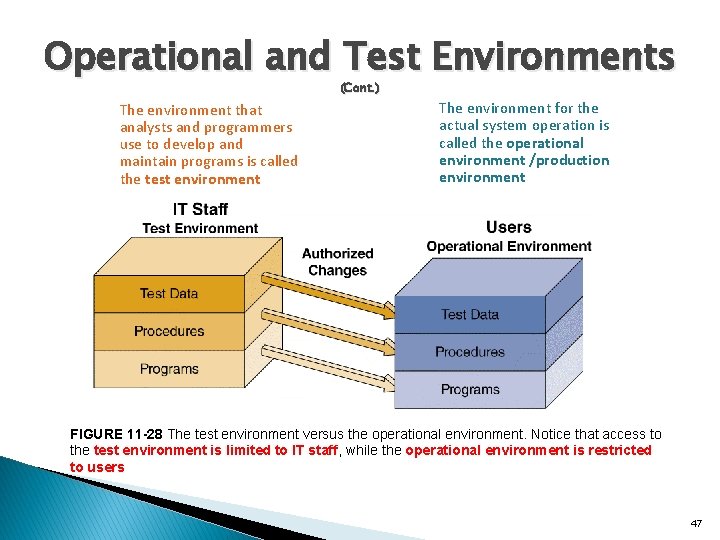 Operational and Test Environments (Cont. ) The environment that analysts and programmers use to