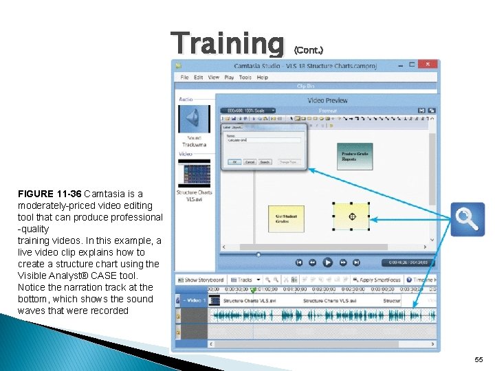 Training (Cont. ) FIGURE 11 -36 Camtasia is a moderately-priced video editing tool that