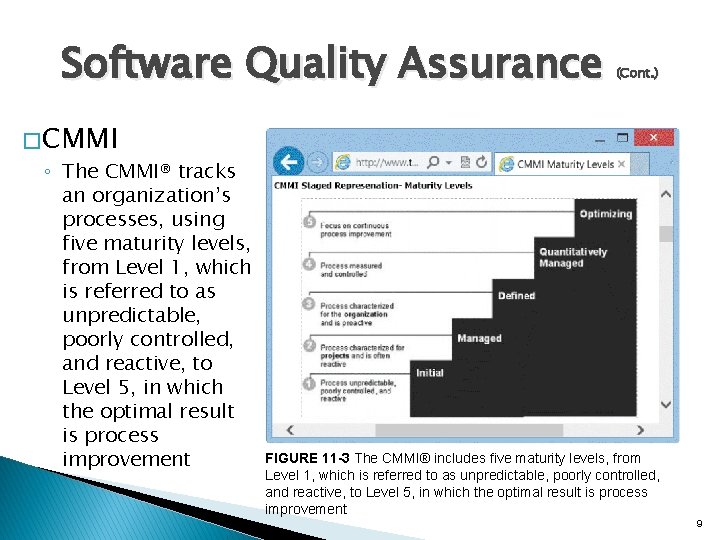 Software Quality Assurance (Cont. ) � CMMI ◦ The CMMI® tracks an organization’s processes,