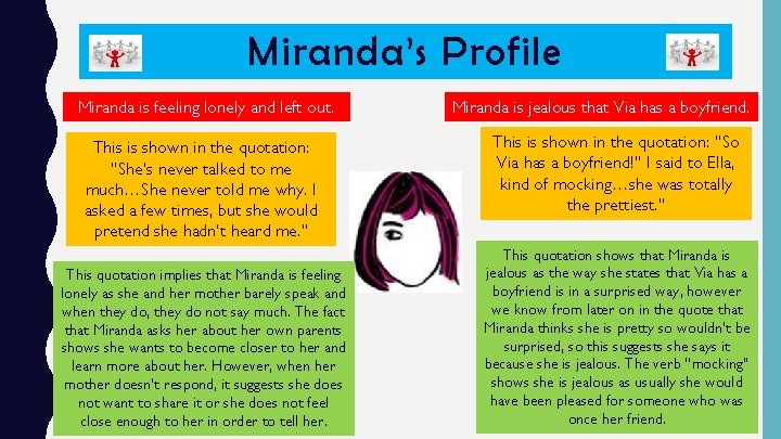 Miranda’s Profile Miranda is feeling lonely and left out. This is shown in the