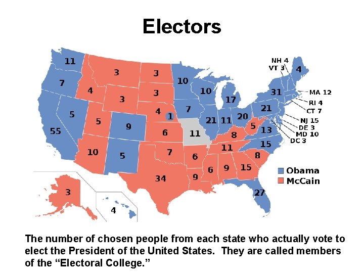 Electors The number of chosen people from each state who actually vote to elect