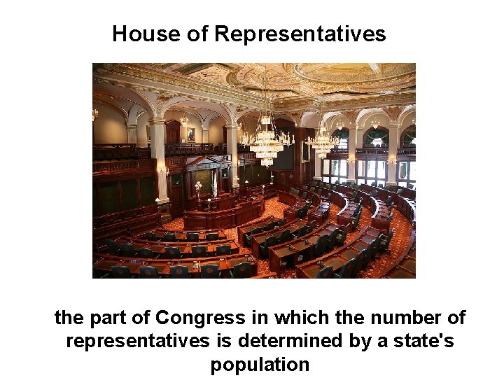 House of Representatives the part of Congress in which the number of representatives is