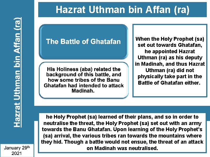 Hazrat Uthman bin Affan (ra) When the Holy Prophet (sa) set out towards Ghatafan,