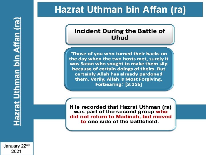 Hazrat Uthman bin Affan (ra) 