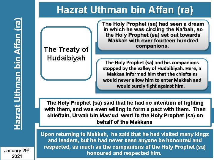 Hazrat Uthman bin Affan (ra) The Treaty of Hudaibiyah The Holy Prophet (sa) said