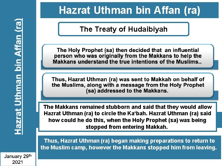 Hazrat Uthman bin Affan (ra) The Treaty of Hudaibiyah The Makkans remained stubborn and