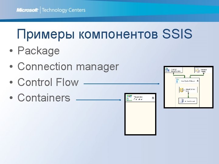 Примеры компонентов SSIS • • Package Connection manager Control Flow Containers 