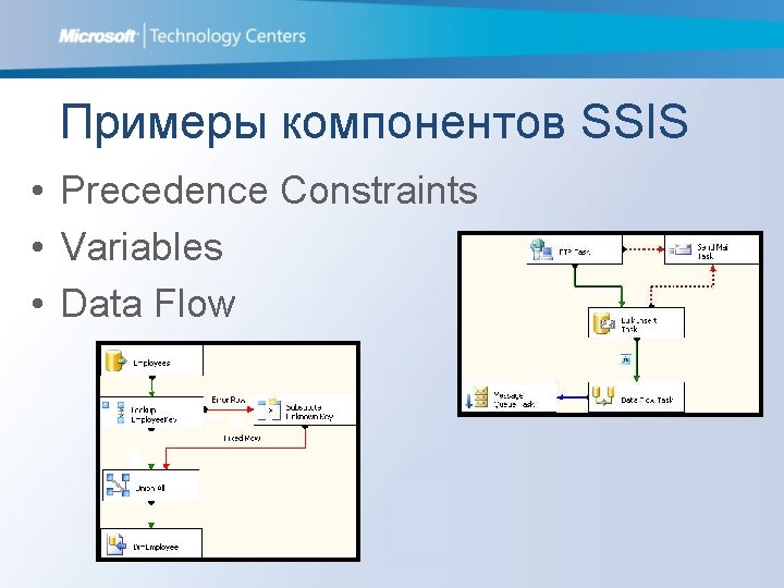 Примеры компонентов SSIS • Precedence Constraints • Variables • Data Flow 