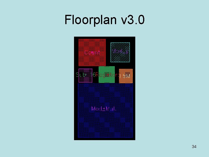 Floorplan v 3. 0 34 