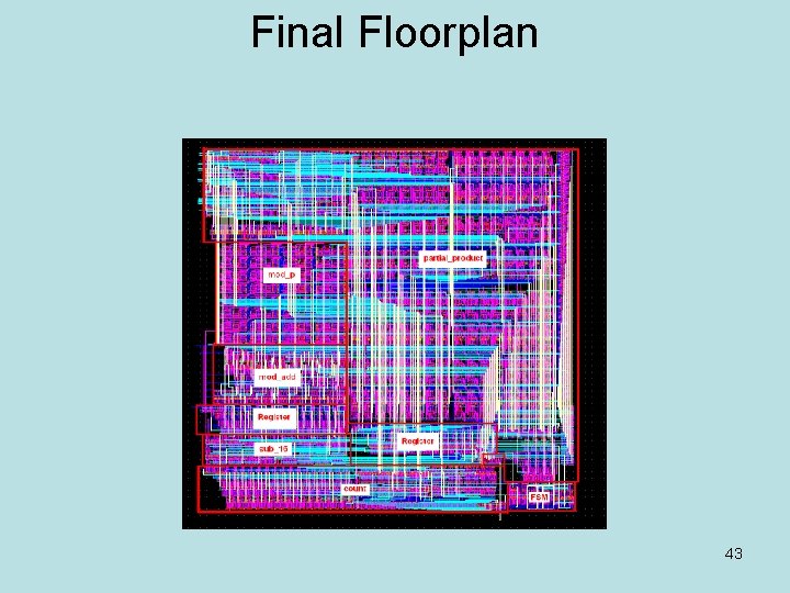 Final Floorplan 43 