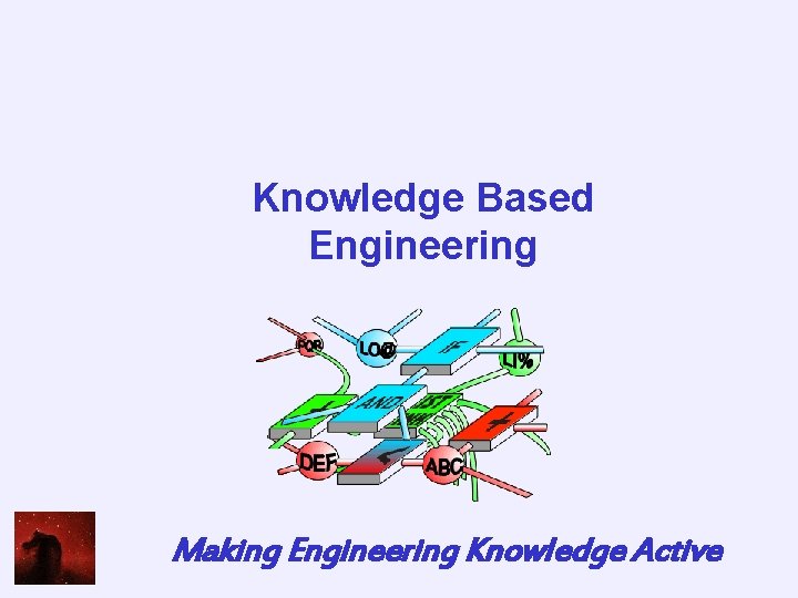 Knowledge Based Engineering Making Engineering Knowledge Active 