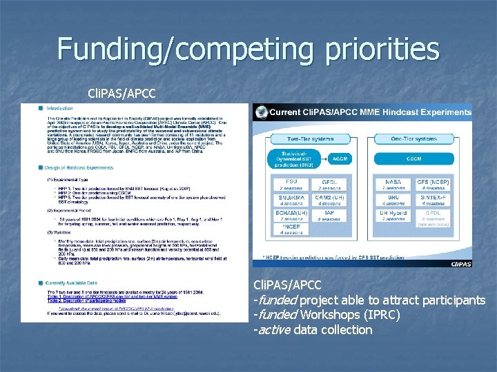Funding/competing priorities Cli. PAS/APCC -funded project able to attract participants -funded Workshops (IPRC) -active