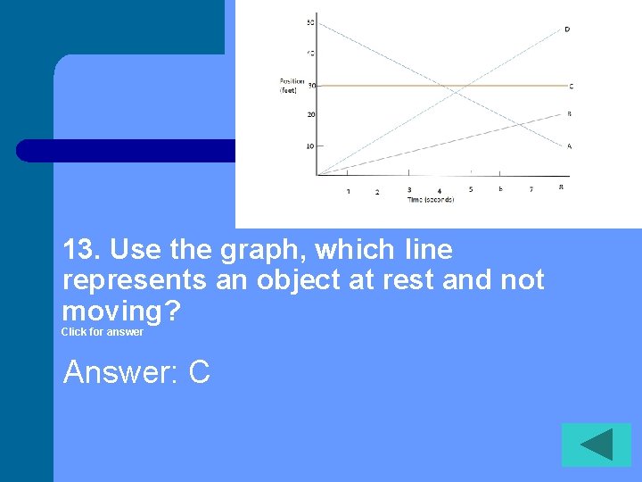 13. Use the graph, which line represents an object at rest and not moving?