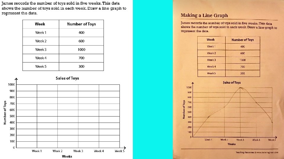 Line Graph Conversion Problems Maths Tuesday Friday Conversions recap and line graphs
