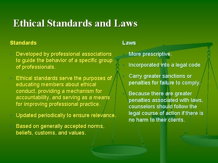 Ethical Standards and Laws Standards Laws • Developed by professional associations to guide the