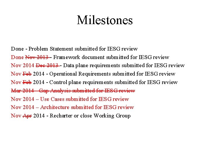 Milestones Done - Problem Statement submitted for IESG review Done Nov 2013 - Framework