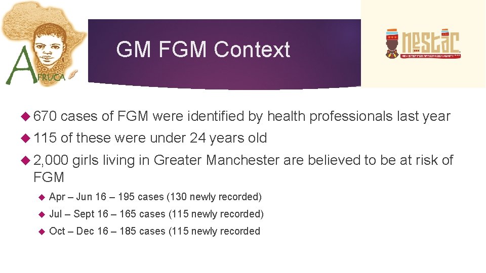 GM FGM Context 670 cases of FGM were identified by health professionals last year