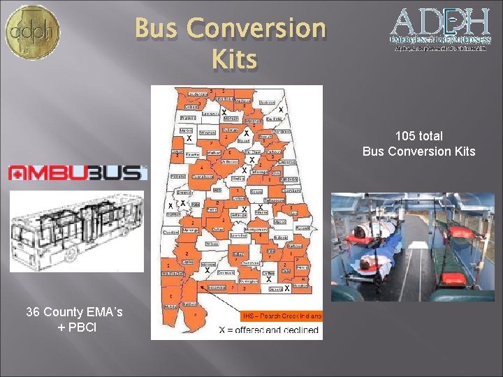 Bus Conversion Kits 105 total Bus Conversion Kits 36 County EMA’s + PBCI 