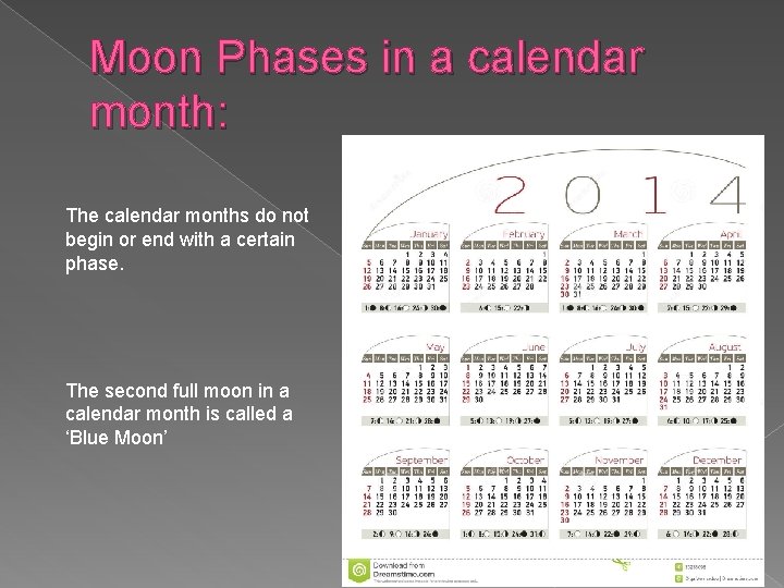 Moon Phases in a calendar month: The calendar months do not begin or end