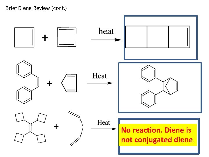 Brief Diene Review (cont. ) No reaction. Diene is not conjugated diene. 