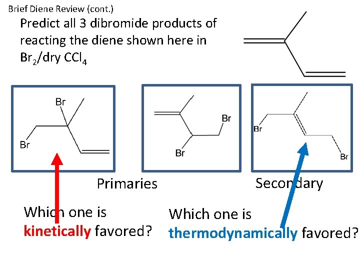 Brief Diene Review (cont. ) Predict all 3 dibromide products of reacting the diene