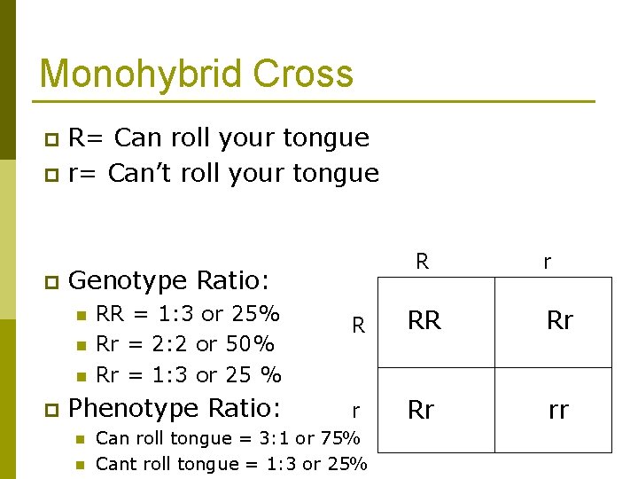 Monohybrid Cross R= Can roll your tongue p r= Can’t roll your tongue p