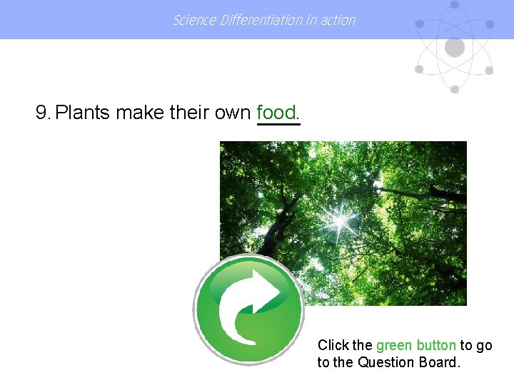 Science Differentiation in action 9. Plants make their own food. Click the green button