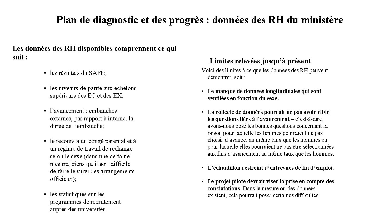 Plan de diagnostic et des progrès : données des RH du ministère Les données