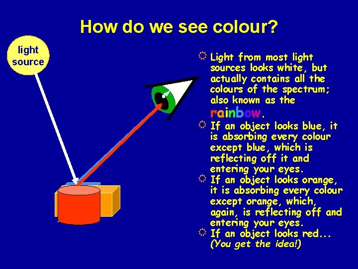 How do we see colour? light source R Light from most light sources looks