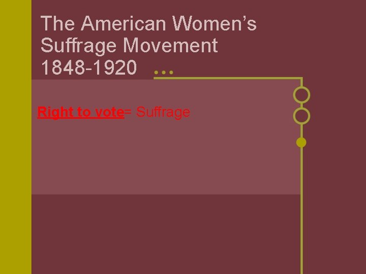 The American Women’s Suffrage Movement 1848 -1920 Right to vote= Suffrage 