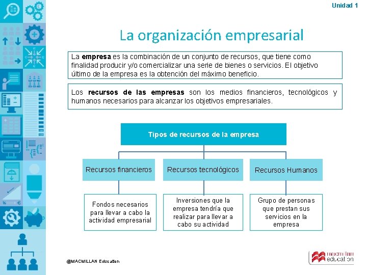 Unidad 1 La organización empresarial La empresa es la combinación de un conjunto de Unidad 1 La organización empresarial La empresa es la combinación de un conjunto de