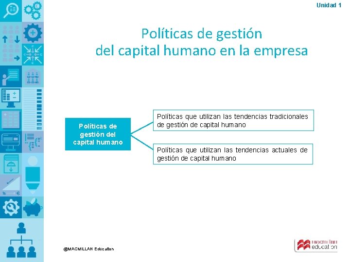 Unidad 1 Políticas de gestión del capital humano en la empresa Políticas de gestión Unidad 1 Políticas de gestión del capital humano en la empresa Políticas de gestión