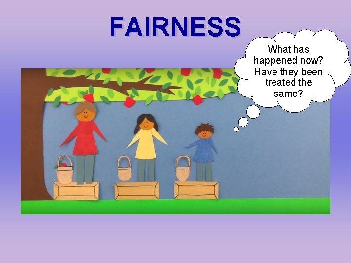 FAIRNESS What has happened now? Have they been treated the same? 